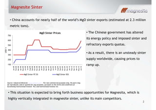 Magnesite Sinter
2
China accounts for nearly half of the world s MgO sinter exports (estimated at 2.3 million
metric tons).
The Chinese government has altered
its energy policy and imposed sinter and
refractory exports quotas.
As a result, there is an unsteady sinter
supply worldwide, causing prices to
ramp up.
Source: Industrial Minerals www.indmin.com - For non-commercial purposes only. No parts may
be reproduced, sold or quoted for any purposes, pursuant to the terms and conditions of
Euromoney Institutional Investor PLC and Institutional Investor Inc.
This situation is expected to bring forth business opportunities for Magnesita, which is
highly vertically integrated in magnesite sinter, unlike its main competitors.
150
250
350
450
550
650
750
Jan-08
Feb-08
Mar-08
Apr-08
May-08
Jun-08
Jul-08
Aug-08
Sep-08
Oct-08
Nov-08
Dec-08
Jan-09
Feb-09
Mar-09
Apr-09
May-09
Jun-09
Jul-09
Aug-09
Sep-09
Oct-09
Nov-09
Dec-09
Jan-10
Feb-10
Mar-10
Apr-10
May-10
Jun-10
USD/t
MgO Sinter Prices
MgO Sinter 97.5% MgO Sinter 92%
 