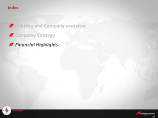 1919
Index
Industry and Company overview
Company Strategy
Financial Highlights
 