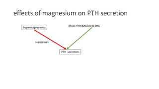 effects of magnesium on PTH secretion
hypermagnesemia
suppresses
PTH secretion.
MILD HYPOMAGNESEMIA
 