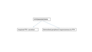 HYPOMAGNESEMIA
Diminished peripheral responsiveness to PTHimpaired PTH secretion
 