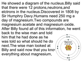 He showed a diagram of the nucleus.Billy said that there were 12 protons,neutrons,and elctrons in the nucleus.Discovered in 1808 by Sir Humphry Davy.Humans need 250 mg a day of magnesium.Two compounds are magnesium acetate and magnesium oxide. After Billy found all of this information, he went back to the wise man and told  him that he had done as he  was told so what should he do  next.The wise man looked at  Billy and said now that you know  everything about magnesium, 