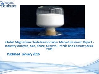 Published : January 2016
Global Magnesium Oxide Nanopowder Market Research Report -
Industry Analysis, Size, Share, Growth, Trends and Forecast,2014-
2021
 