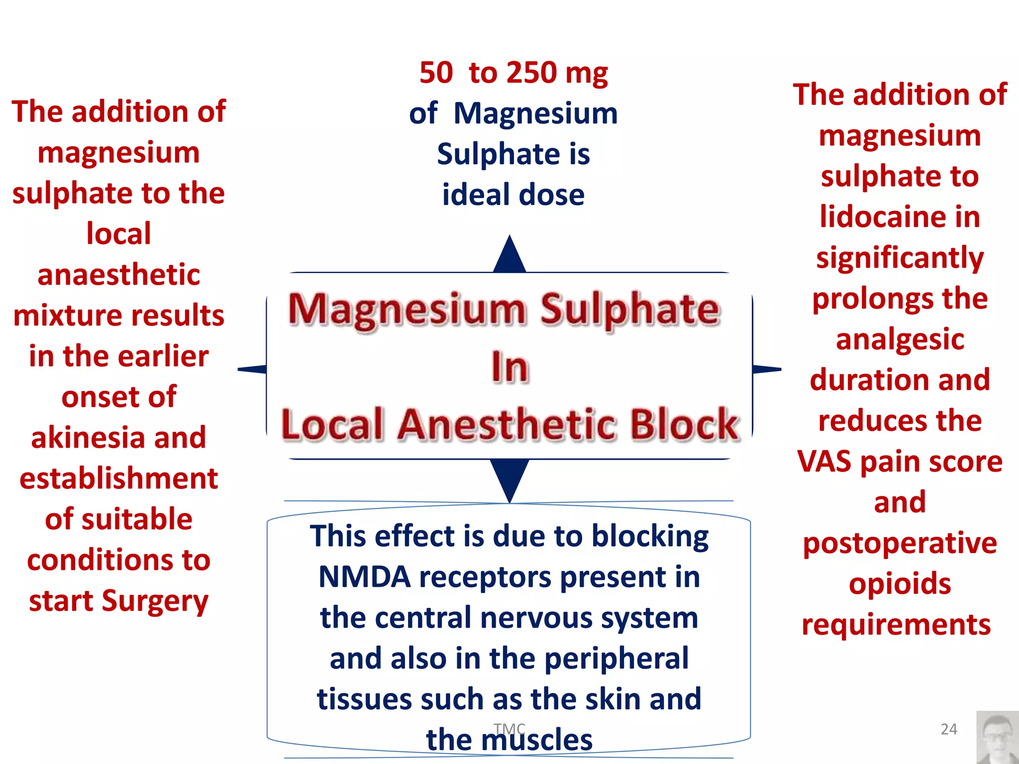 The addition of
magnesium
sulphate to the
local
anaesthetic
mixture results
in the earlier
onset of
akinesia and
establishment
of suitable
conditions to
start Surgery
50 to 250 mg
of Magnesium
Sulphate is
ideal dose
The addition of
magnesium
sulphate to
lidocaine in
significantly
prolongs the
analgesic
duration and
reduces the
VAS pain score
and
postoperative
opioids
requirements
This effect is due to blocking
NMDA receptors present in
the central nervous system
and also in the peripheral
tissues such as the skin and
the muscles 24TMC
 