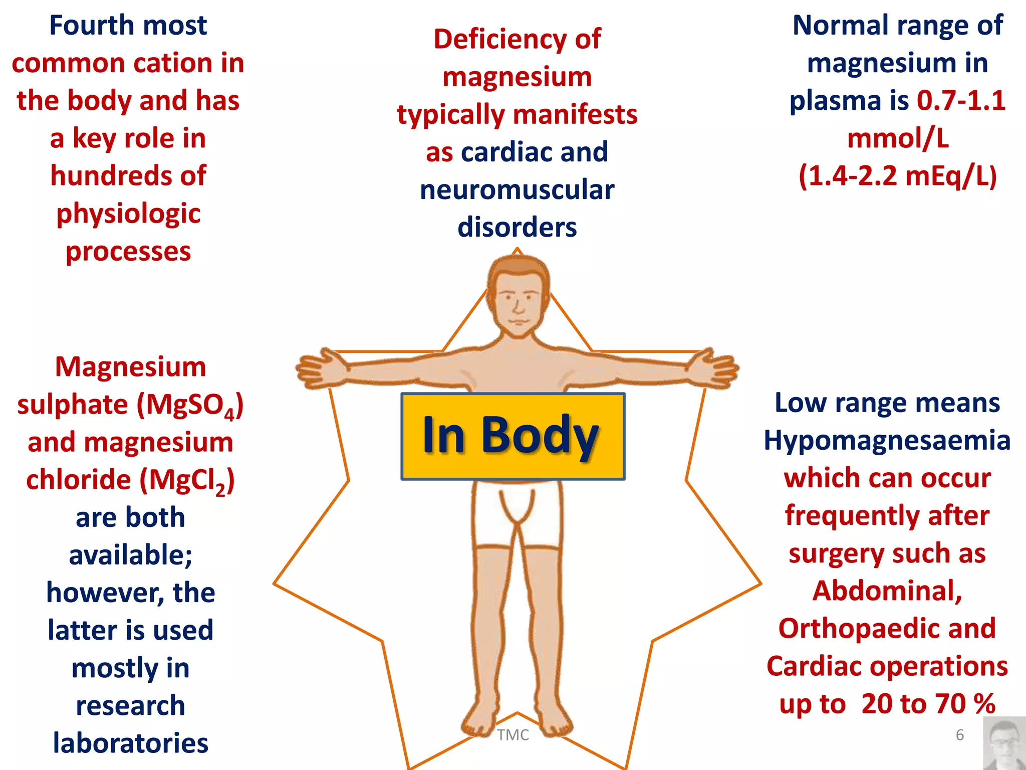 In Body
Fourth most
common cation in
the body and has
a key role in
hundreds of
physiologic
processes
Normal range of
magnesium in
plasma is 0.7-1.1
mmol/L
(1.4-2.2 mEq/L)
Low range means
Hypomagnesaemia
which can occur
frequently after
surgery such as
Abdominal,
Orthopaedic and
Cardiac operations
up to 20 to 70 %
Magnesium
sulphate (MgSO4)
and magnesium
chloride (MgCl2)
are both
available;
however, the
latter is used
mostly in
research
laboratories
Deficiency of
magnesium
typically manifests
as cardiac and
neuromuscular
disorders
6TMC
 