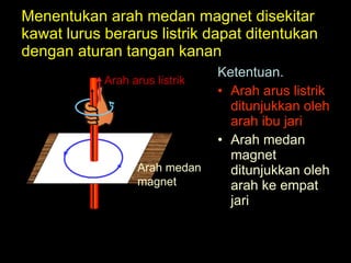 Menentukan arah medan magnet disekitar kawat lurus berarus listrik dapat ditentukan dengan aturan tangan kanan Ketentuan. Arah arus listrik ditunjukkan oleh arah ibu jari Arah medan magnet ditunjukkan oleh arah ke empat jari Arah arus listrik Arah medan magnet 