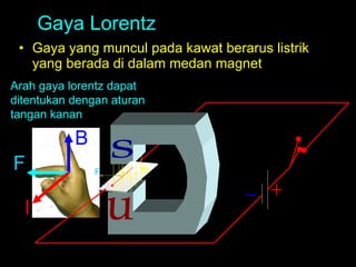 Gaya Lorentz Gaya yang muncul pada kawat berarus listrik yang berada di dalam medan magnet u s B I F B F I Arah gaya lorentz dapat ditentukan dengan aturan tangan kanan 