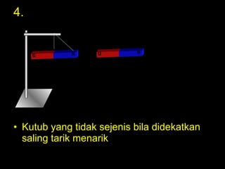 4. Kutub yang tidak sejenis bila didekatkan saling tarik menarik u s u s 