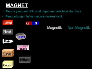 MAGNET
• Benda yang memiliki sifat dapat menarik besi atau baja
Magnetik Non Magnetik
• Penggolongan bahan secara makroskopik
 