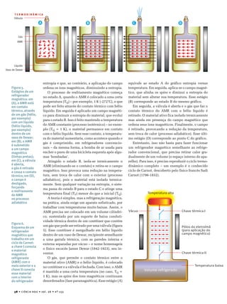 38 • CIÊNCIA HOJE • vol. 26 • nº 155
T E R M O D I N Â M I C A
Temperatura alta
Temperatura baixa
Vácuo Chave térmica I
Pólos do eletroímã
(para aplicação do
campo magnético)
Chave térmica II
Volume refrigerado
Figura 5.
Estágios de um
refrigerador
magnético: em
(A), o AMR está
em contato
térmico, através
de um gás (hélio,
por exemplo)
com um líquido
(hélio líquido,
por exemplo)
dentro de um
vaso de Dewar;
em (B), o AMR
é submetido
a um campo
magnético
(linhas pretas);
em (C), a válvula
é aberta,
o gás é retirado
e cessa o contato
térmico; em (D),
o campo é
desligado,
forçando
o resfriamento
do AMR
no processo
adiabático
Figura 6.
Esquema de um
refrigerador
magnético que
trabalha em um
ciclo de Carnot:
a chave I conecta
o material
magnético
refrigerante
(AMR) com o
meio exterior e a
chave II conecta
esse material
com o interior
do refrigerador
entropia e que, ao contrário, a aplicação do campo
ordena os íons magnéticos, diminuindo a entropia.
O processo de resfriamento magnético começa
no estado A, quando o AMR é colocado a uma certa
temperatura (TQ) – por exemplo, 1 K (-272°C), o que
pode ser feito através do contato térmico com hélio
líquido. Em seguida é aplicado um campo magnéti-
co para diminuir a entropia do material, que evolui
para o estado B. Isso é feito mantendo a temperatura
do AMR constante (processo isotérmico) – no exem-
plo (TQ = 1 K), o material permanece em contato
com o hélio líquido. Sem esse contato, a temperatu-
ra do material aumentaria, como acontece quando o
gás é comprimido, em refrigeradores convencio-
nais – da mesma forma, a bomba de ar usada para
encher o pneu de uma bicicleta esquenta após algu-
mas ‘bombadas’.
Atingido o estado B, isola-se termicamente o
AMR (eliminando-se o contato) e retira-se o campo
magnético. Isso provoca uma redução na tempera-
tura, sem troca de calor com o exterior (processo
adiabático), pois o material está isolado termica-
mente. Sem qualquer variação na entropia, o siste-
ma passa do estado B para o estado C e atinge uma
temperatura final (TF) menor do que a inicial (TQ).
A teoria é simples, mas a refrigeração magnética,
na prática, ainda exige um aparato sofisticado, por
trabalhar com temperaturas muito baixas. Assim, o
AMR precisa ser colocado em um volume cilíndri-
co, sustentado por um suporte de baixa conduti-
vidade térmica dentro de um contêiner que contém
um gás que pode ser retirado por uma válvula (figura
5). Esse contêiner é mergulhado em hélio líquido
dentro de um vaso de Dewar, recipiente semelhante
a uma garrafa térmica, com as paredes interna e
externa separadas por vácuo – o nome homenageia
o físico escocês James Dewar (1842-1923), seu in-
ventor.
O gás, que permite o contato térmico entre o
material ativo (AMR) e o hélio líquido, é colocado
no contêiner e a válvula é fechada. Com isso, o AMR
é mantido a uma certa temperatura (no caso, TQ =
1 K), mas os spins dos íons magnéticos continuam
desordenados (fase paramagnética). Esse estágio (A)
equivale ao estado A do gráfico entropia versus
temperatura. Em seguida, aplica-se o campo magné-
tico, que alinha os spins e diminui a entropia do
material sem alterar sua temperatura. Esse estágio
(B) corresponde ao estado B do mesmo gráfico.
Em seguida, a válvula é aberta e o gás que faz o
contato térmico do AMR com o hélio líquido é
retirado. O material ativo fica isolado termicamente
mas ainda em presença do campo magnético que
ordena seus íons magnéticos. Finalmente, o campo
é retirado, provocando a redução da temperatura,
sem troca de calor (processo adiabático). Esse últi-
mo estágio (D) corresponde ao ponto C do gráfico.
Entretanto, isso não basta para fazer funcionar
um refrigerador magnético semelhante ao refrige-
rador convencional, que precisa retirar calor gra-
dualmente de um volume (o espaço interno do apa-
relho). Para isso, é preciso reproduzir o ciclo termo-
dinâmico completo – um exemplo é o conhecido
ciclo de Carnot, descoberto pelo físico francês Sadi
Carnot (1796-1832).
Válvula
Gás
AMR
Líquido
Vaso de Dewar
A B C D
 