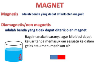 Bagaimanakah caranya agar klip besi dapat
keluar tanpa memasukkan sesuatu ke dalam
gelas atau menumpahkan air
adalah benda yang dapat ditarik oleh magnet
adalah benda yang tidak dapat ditarik oleh magnet
 