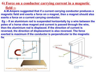 6) Force on a conductor carrying current in a magnetic
field :-
A.M.Ampere suggested that if a current carrying conductor produces a
magnetic field and exerts a force on a magnet, then a magnet should also
exerts a force on a current carrying conductor.
Eg :- If an aluminium rod is suspended horizontally by a wire between the
poles of a horse shoe magnet and current is passed through the wire,
then the aluminium rod is displaced. If the direction of current is
reversed, the direction of displacement is also reversed. The force
exerted is maximum if the conductor is perpendicular to the magnetic
field.
 