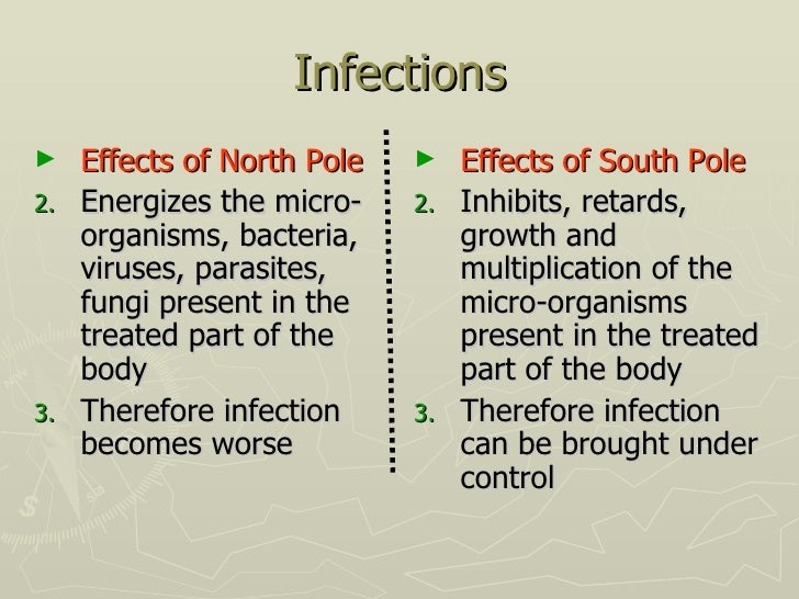 Therapy Know the healing power of