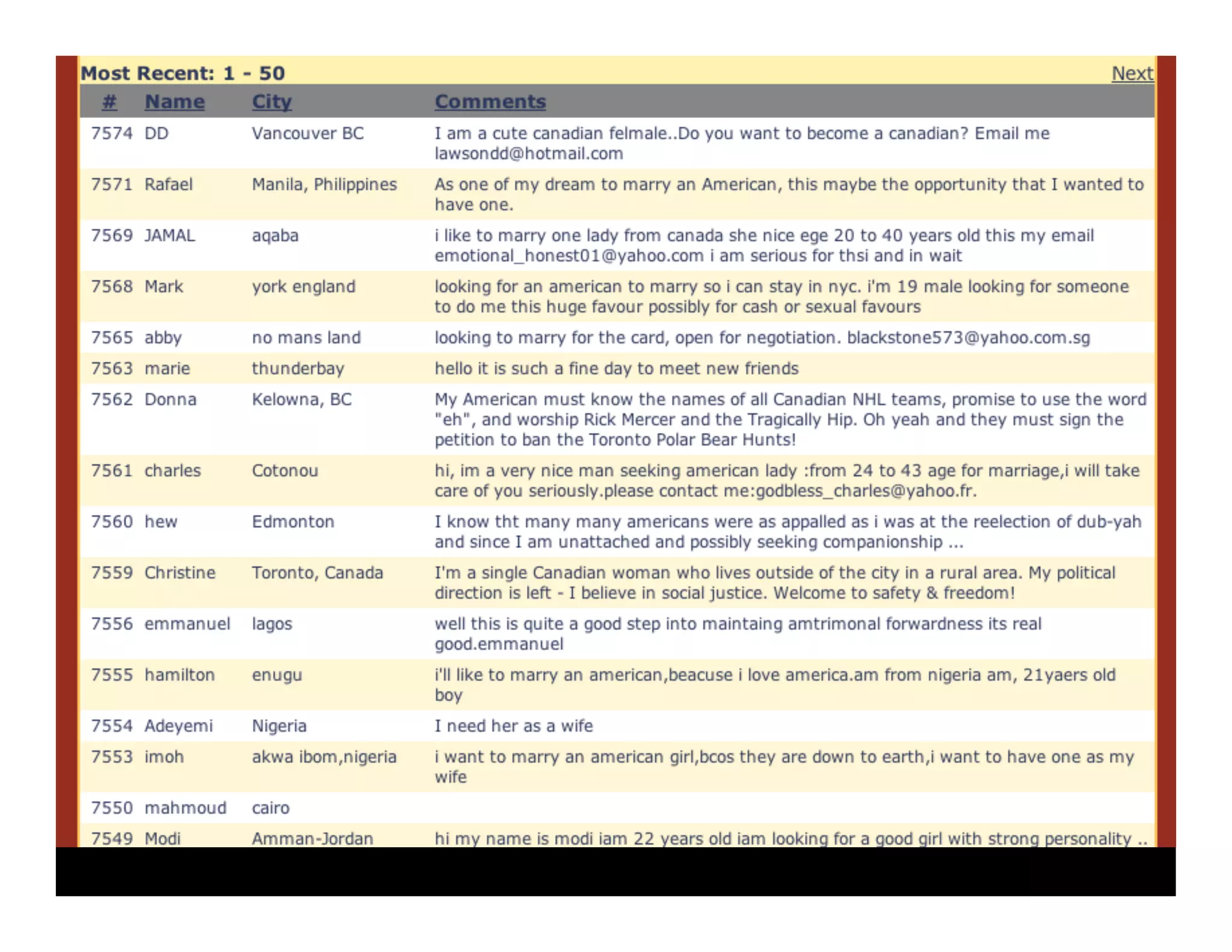 Website Makeover Made Easy