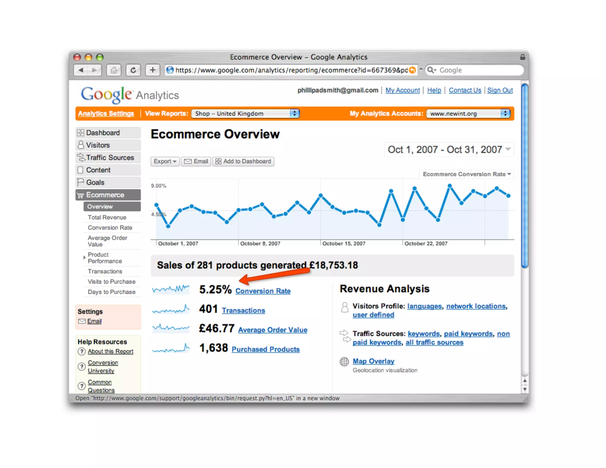 Website Makeover Made Easy