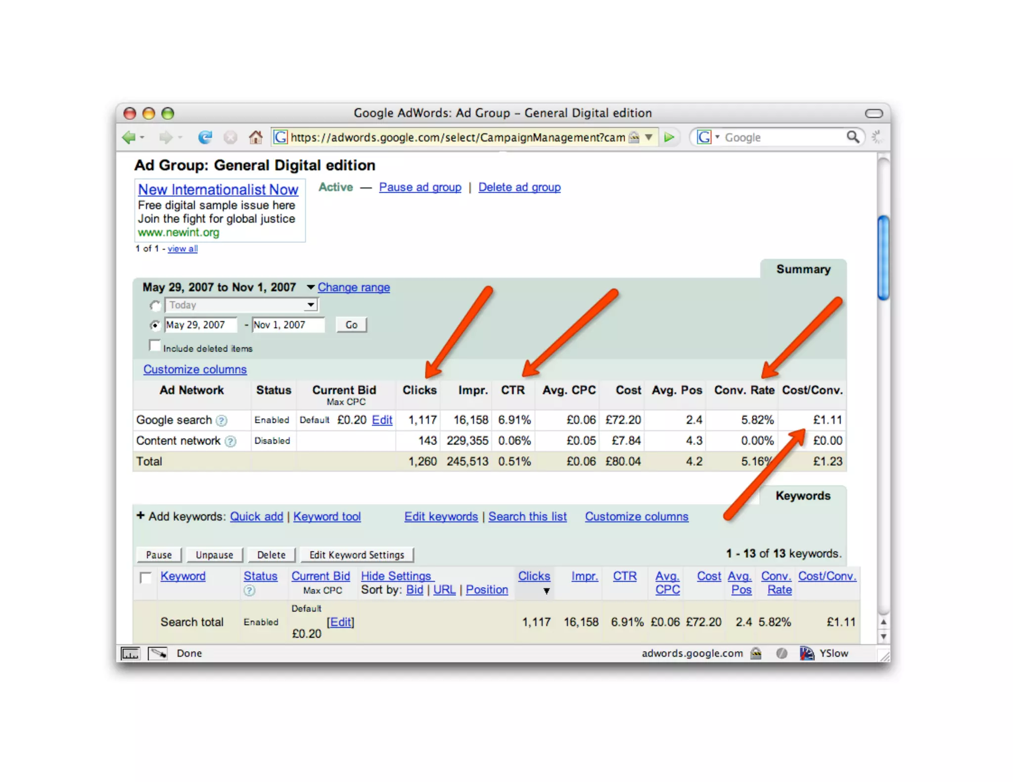Website Makeover Made Easy
