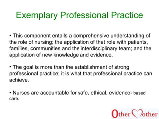 Exemplary Professional Practice
• This component entails a comprehensive understanding of
the role of nursing; the application of that role with patients,
families, communities and the interdisciplinary team; and the
application of new knowledge and evidence.
• The goal is more than the establishment of strong
professional practice; it is what that professional practice can
achieve.
• Nurses are accountable for safe, ethical, evidence- based
care.
 