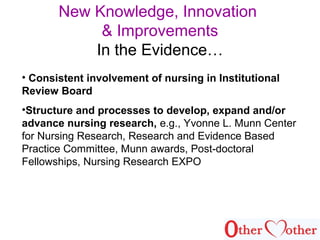 New Knowledge, Innovation
& Improvements
In the Evidence…
• Consistent involvement of nursing in Institutional
Review Board
•Structure and processes to develop, expand and/or
advance nursing research, e.g., Yvonne L. Munn Center
for Nursing Research, Research and Evidence Based
Practice Committee, Munn awards, Post-doctoral
Fellowships, Nursing Research EXPO
 