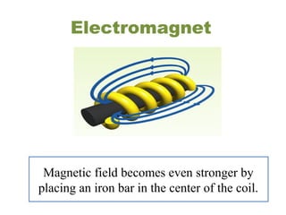 Electromagnet
Magnetic field becomes even stronger by
placing an iron bar in the center of the coil.
 