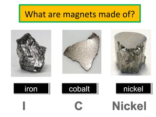 Magnet 1 | PPT