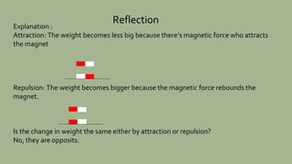 Reflection
Explanation :
Attraction: The weight becomes less big because there’s magnetic force who attracts
the magnet
Re...