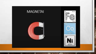 Magnetai, Magnetiniai laukai.pptx