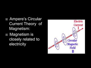 Magnet and magnetism | PPTX