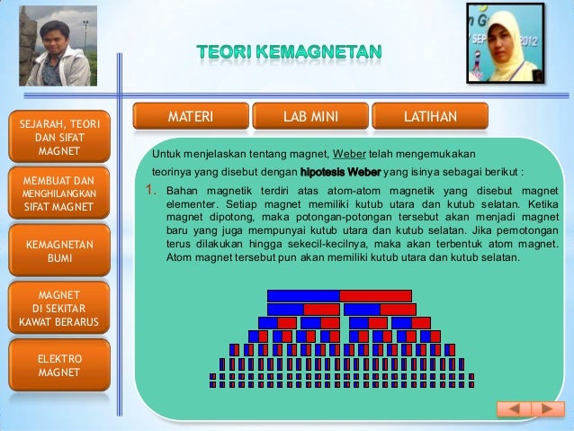 Resume metode geomagnet Magnet baru
