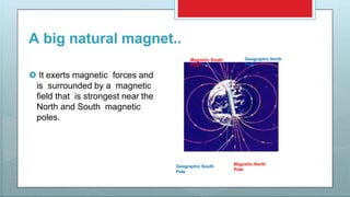 A big natural magnet..
 It exerts magnetic forces and
is surrounded by a magnetic
field that is strongest near the
North and South magnetic
poles.
Magnetic South
Pole
Magnetic North
Pole
Geographic North
Pole
Geographic South
Pole
 