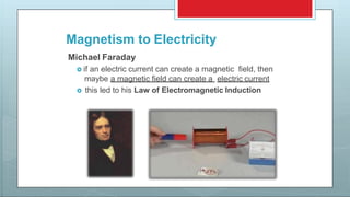 Magnetism to Electricity
Michael Faraday
 if an electric current can create a magnetic field, then
maybe a magnetic field can create a electric current
 this led to his Law of Electromagnetic Induction
 