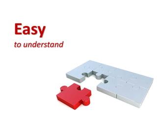 How to Create Meaningful Reports