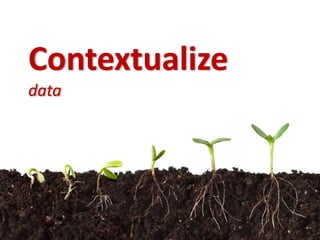 How to Create Meaningful Reports