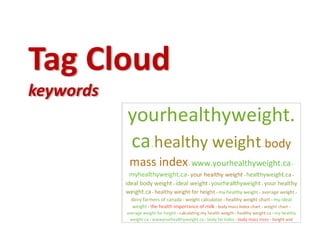 How to Create Meaningful Reports