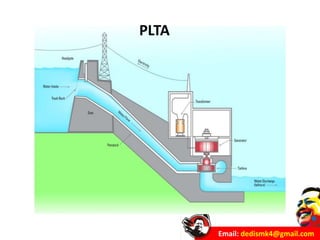 Email: dedismk4@gmail.com
PLTA
 