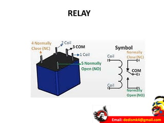 Email: dedismk4@gmail.com
RELAY
 