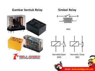 Email: dedismk4@gmail.com
 