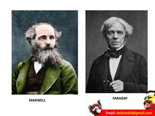 Email: dedismk4@gmail.com
MAXWELL
FARADAY
 