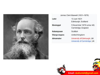 Email: dedismk4@gmail.com
 