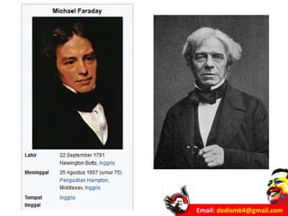 Email: dedismk4@gmail.com
 