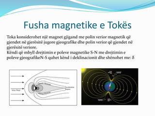 Fusha magnetike e Tokës
Toka konsiderohet një magnet gjigand me polin verior magnetik që
gjendet në gjerësitë jugore gjeografike dhe polin verior që gjendet në
gjerësitë veriore.
Këndi që mbyll drejtimin e poleve magnetike S-N me drejtimin e
poleve gjeografikeN-S quhet kënd i deklinacionit dhe shënohet me: δ
 
