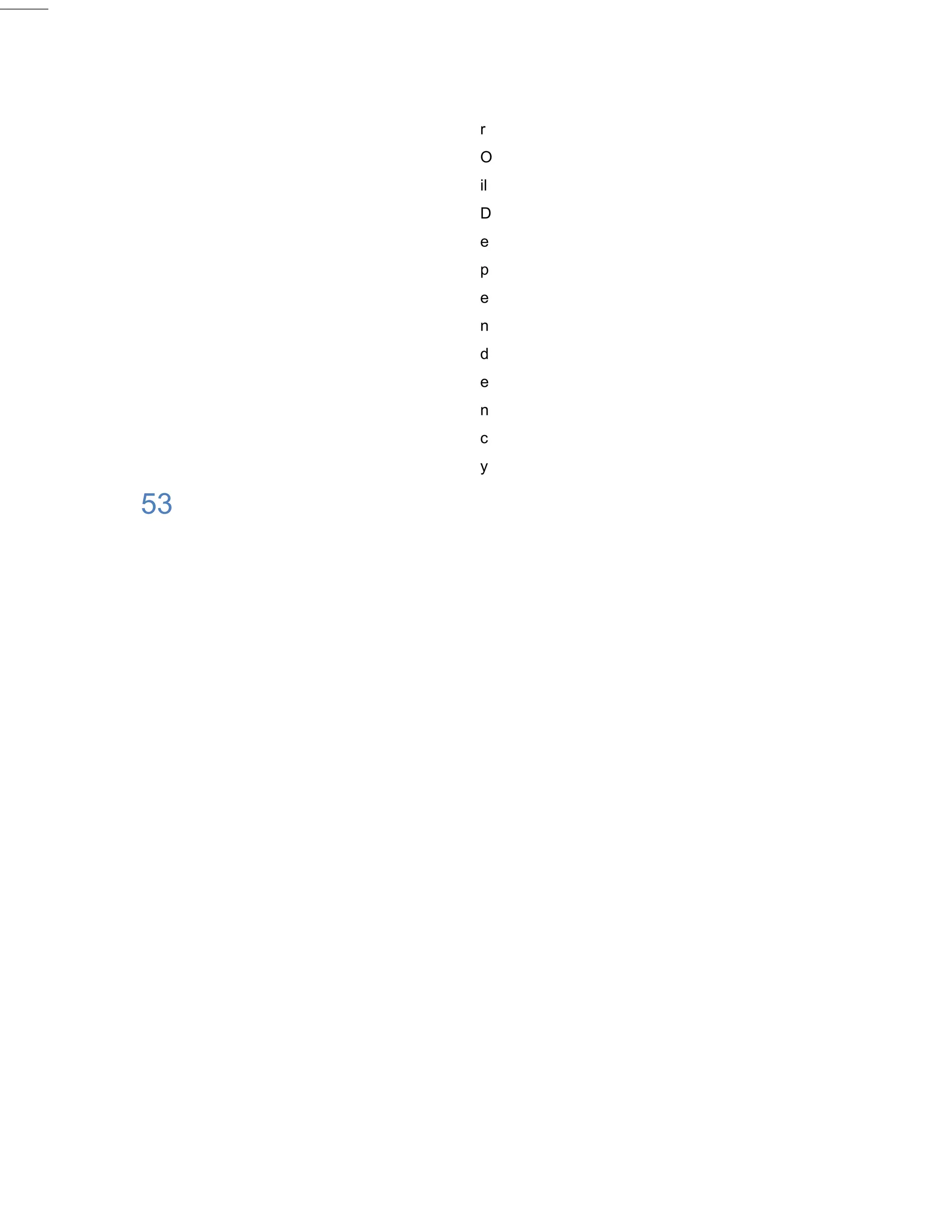 r
     O
     il
     D
     e
     p
     e
     n
     d
     e
     n
     c
     y

53
 