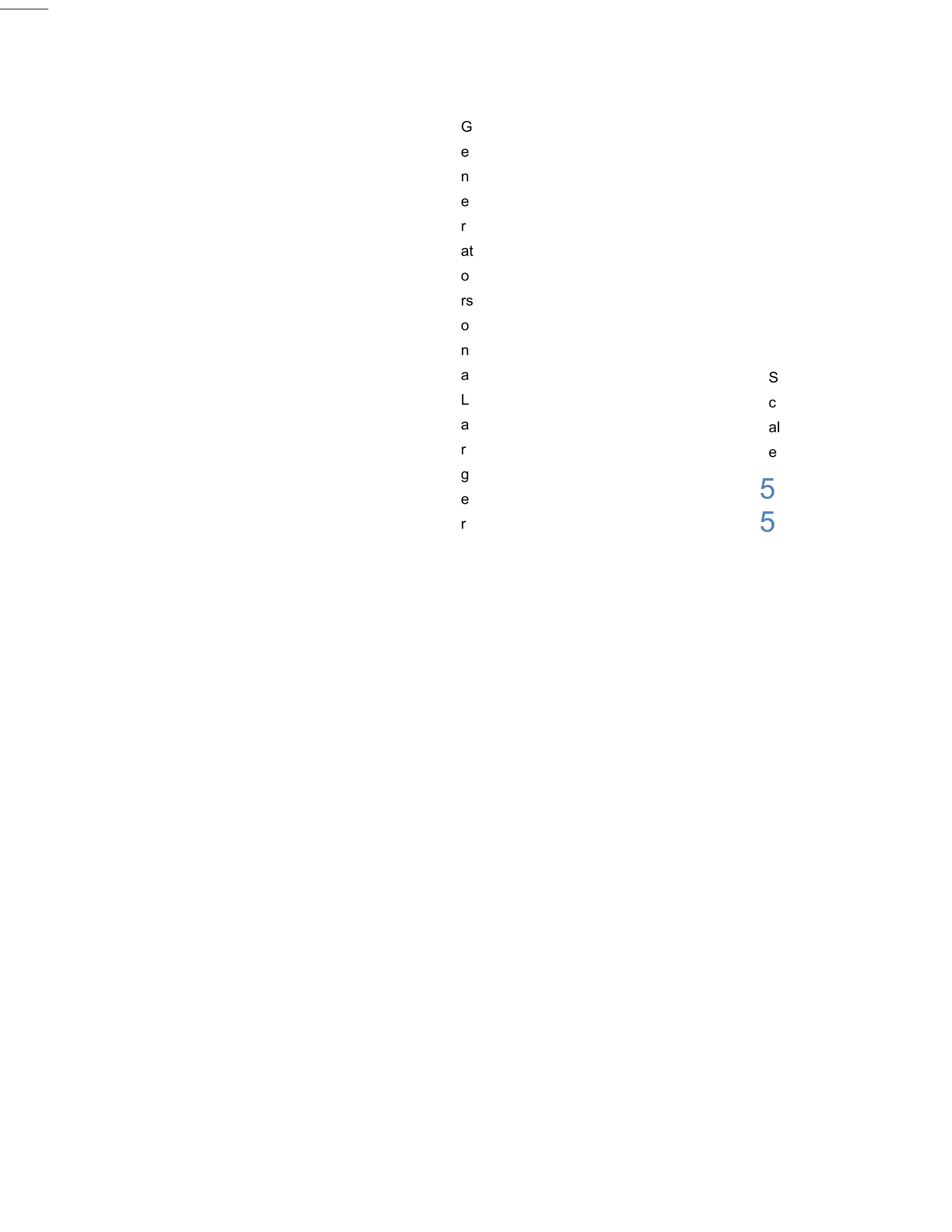 G
e
n
e
r
at
o
rs
o
n
a    S
L    c
a    al
r    e
g
e    5
r    5
 