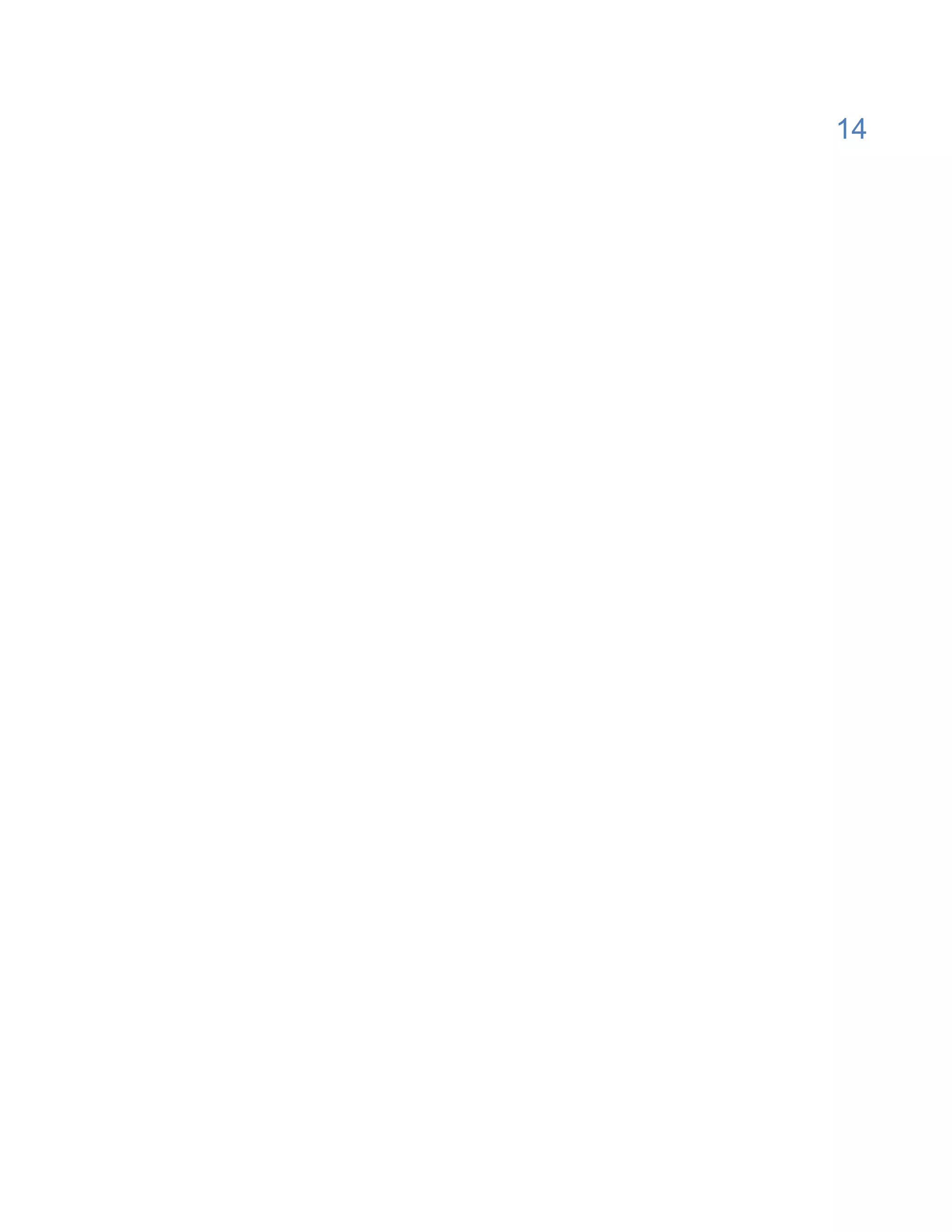 14
 