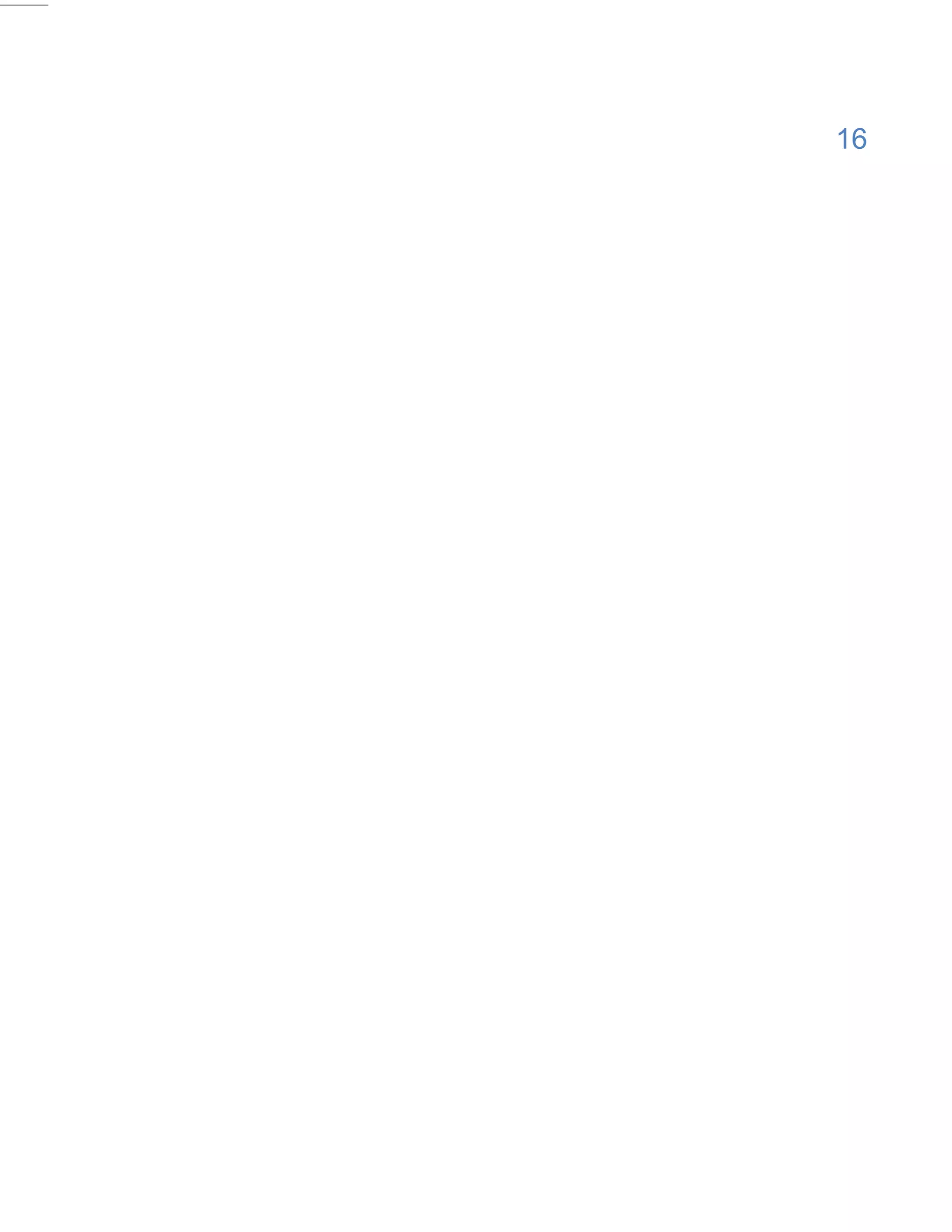 16
 