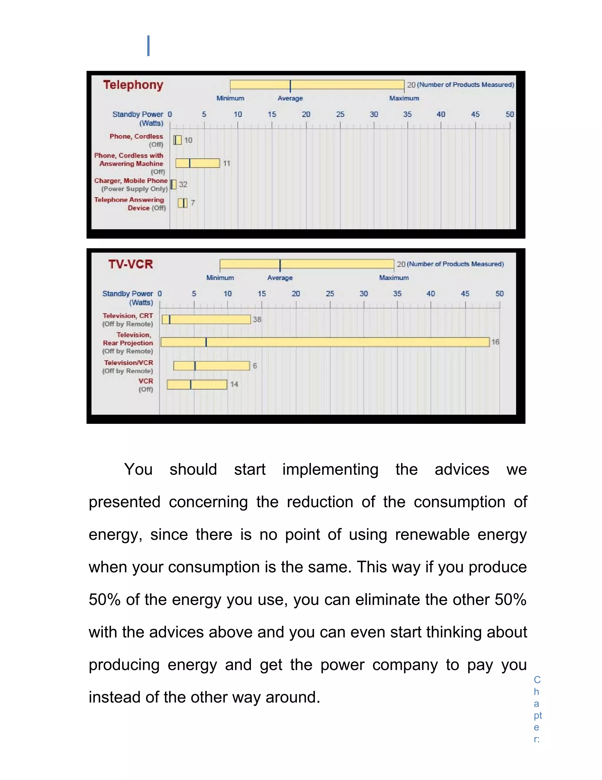 You    should   start   implementing   the   advices   we

presented concerning the reduction of the consumption of

energy, since there is no point of using renewable energy

when your consumption is the same. This way if you produce

50% of the energy you use, you can eliminate the other 50%

with the advices above and you can even start thinking about

producing energy and get the power company to pay you
                                                                C
                                                                h
instead of the other way around.                                a
                                                                pt
                                                                e
                                                                r:
 
