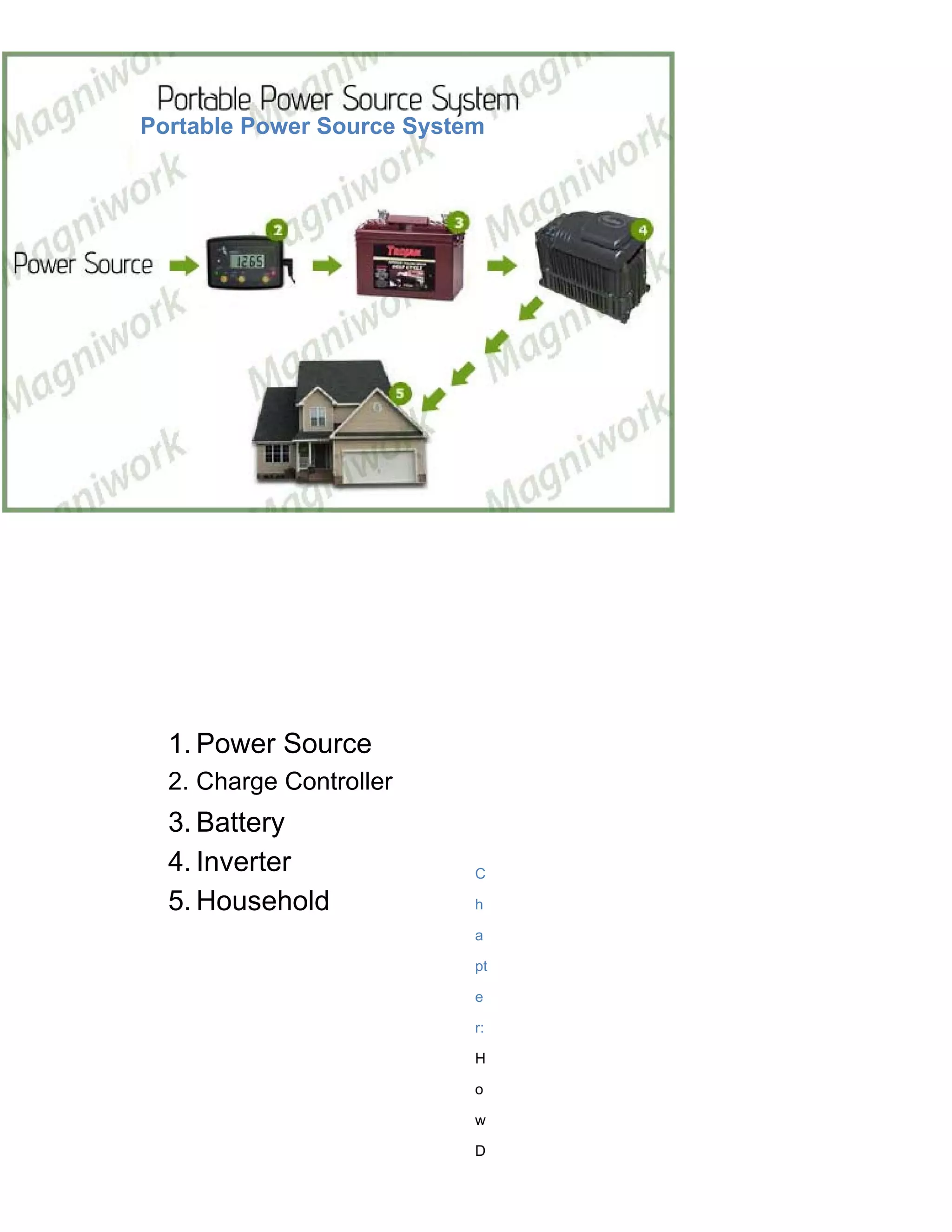 Portable Power Source System




  1. Power Source
  2. Charge Controller
  3. Battery
  4. Inverter              C

  5. Household             h

                           a

                           pt

                           e

                           r:

                           H

                           o

                           w

                           D
 