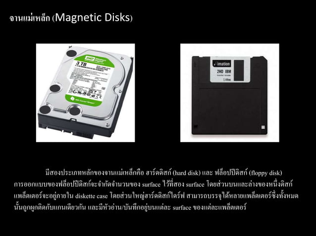 Magnetic disks | PPT