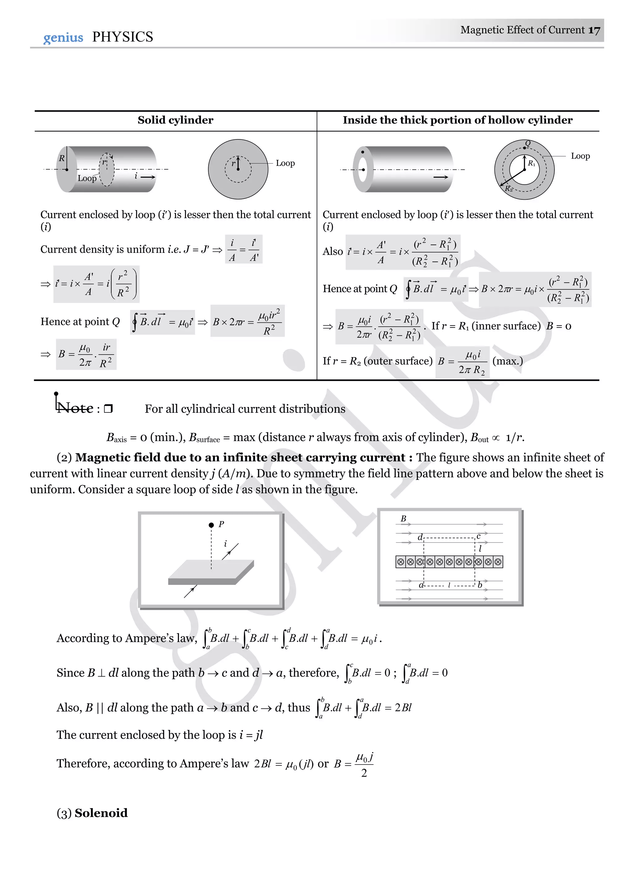 Magnetic Effect of Current 17
17genius PHYSICS
Solid cylinder Inside the thick portion of hollow cylinder
Current enclosed by loop (i) is lesser then the total current
(i)
Current density is uniform i.e. J = J 
'
'
A
i
A
i

 







 2
2
'
'
R
r
i
A
A
ii
Hence at point Q   '. 0ildB   2
2
0
2
R
ir
rB

 
 2
0
.
2 R
ir
B



Current enclosed by loop (i) is lesser then the total current
(i)
Also
)(
)('
' 2
1
2
2
2
1
2
RR
Rr
i
A
A
ii



Hence at point Q   '. 0ildB  
)(
)(
2 2
1
2
2
2
1
2
0
RR
Rr
irB


 

)(
)(
.
2 2
1
2
2
2
1
2
0
RR
Rr
r
i
B





. If r = R1 (inner surface) B = 0
If r = R2 (outer surface)
2
0
2 R
i
B


 (max.)
Note :  For all cylindrical current distributions
Baxis = 0 (min.), Bsurface = max (distance r always from axis of cylinder), Bout  1/r.
(2) Magnetic field due to an infinite sheet carrying current : The figure shows an infinite sheet of
current with linear current density j (A/m). Due to symmetry the field line pattern above and below the sheet is
uniform. Consider a square loop of side l as shown in the figure.
According to Ampere’s law, idlBdlBdlBdlB
a
d
d
c
c
b
b
a
0....   .
Since B  dl along the path b  c and d  a, therefore, 0. 
c
b
dlB ; 0. 
a
d
dlB
Also, B || dl along the path a  b and c  d, thus BldlBdlB
a
d
b
a
2..  
The current enclosed by the loop is i = jl
Therefore, according to Ampere’s law )(2 0 jlBl  or
2
0 j
B


(3) Solenoid
r Loop
i
R r
Loop
i
P
a b
l
cd
B
l
Q
R1
R2
Loop
 
