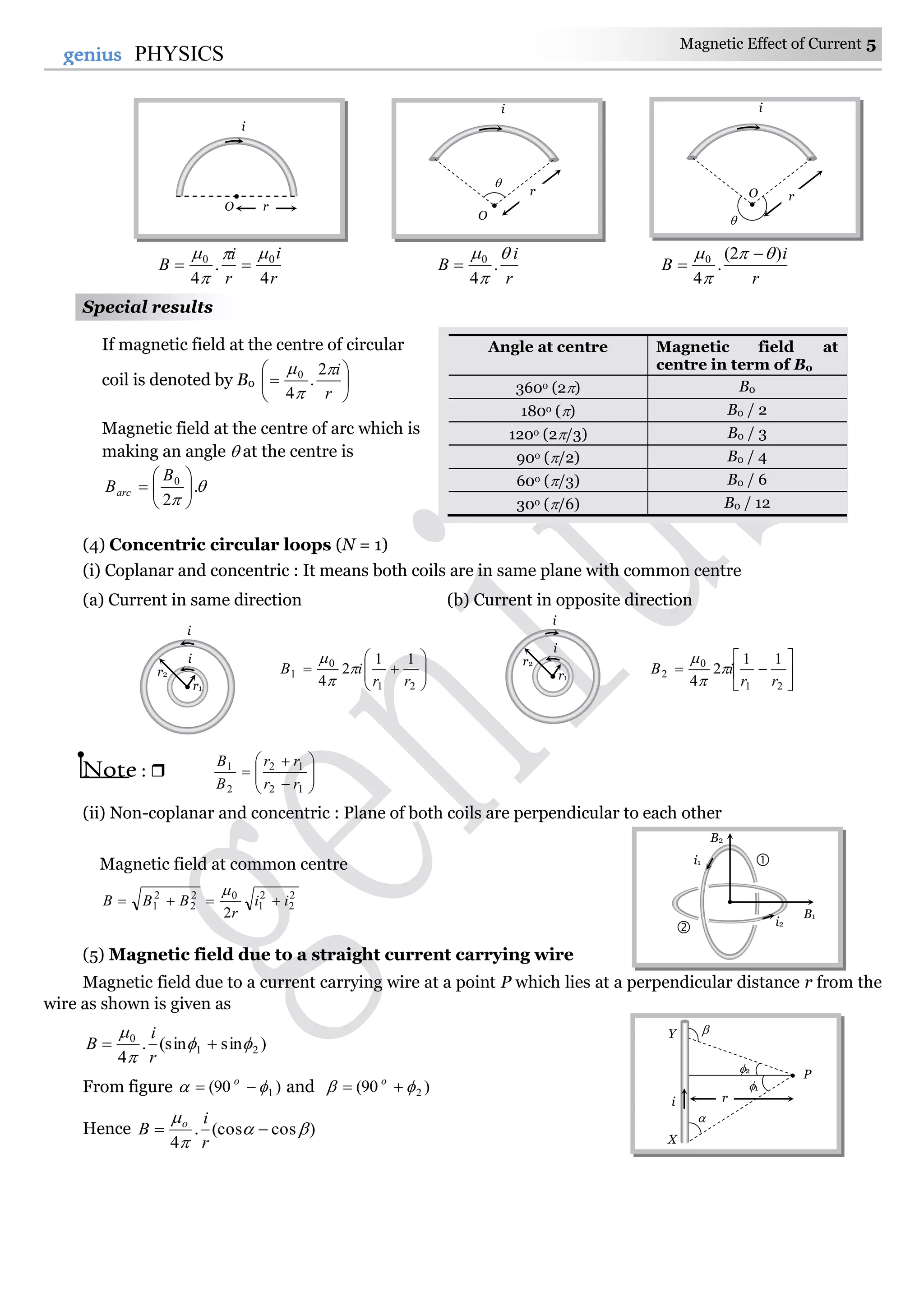 Magnetic Effect of Current 5
5genius PHYSICS
r
i
r
i
B
4
.
4
00 



r
i
B



.
4
0

r
i
B
)2(
.
4
0 

 

Special results
Angle at centre Magnetic field at
centre in term of B0
360o (2) B0
180o () B0 / 2
120o (2/3) B0 / 3
90o (/2) B0 / 4
60o (/3) B0 / 6
30o (/6) B0 / 12
(4) Concentric circular loops (N = 1)
(i) Coplanar and concentric : It means both coils are in same plane with common centre
(a) Current in same direction (b) Current in opposite direction







21
0
1
11
2
4 rr
iB 









21
0
2
11
2
4 rr
iB 


Note :  








12
12
2
1
rr
rr
B
B
(ii) Non-coplanar and concentric : Plane of both coils are perpendicular to each other
Magnetic field at common centre
2
2
2
1
02
2
2
1
2
ii
r
BBB 

(5) Magnetic field due to a straight current carrying wire
Magnetic field due to a current carrying wire at a point P which lies at a perpendicular distance r from the
wire as shown is given as
)sin(sin.
4
21
0




r
i
B
From figure )90( 1  o
and )90( 2  o
Hence )cos(cos.
4




r
i
B o
O r
i
O
i
r

i
r

O
i
i
r1
r2
i
i
r1
r2
i2
i1
B2
B1


If magnetic field at the centre of circular
coil is denoted by B0 






r
i

 2
.
4
0
Magnetic field at the centre of arc which is
making an angle  at the centre is


.
2
0







B
Barc
P2
1
i r
Y
X


 