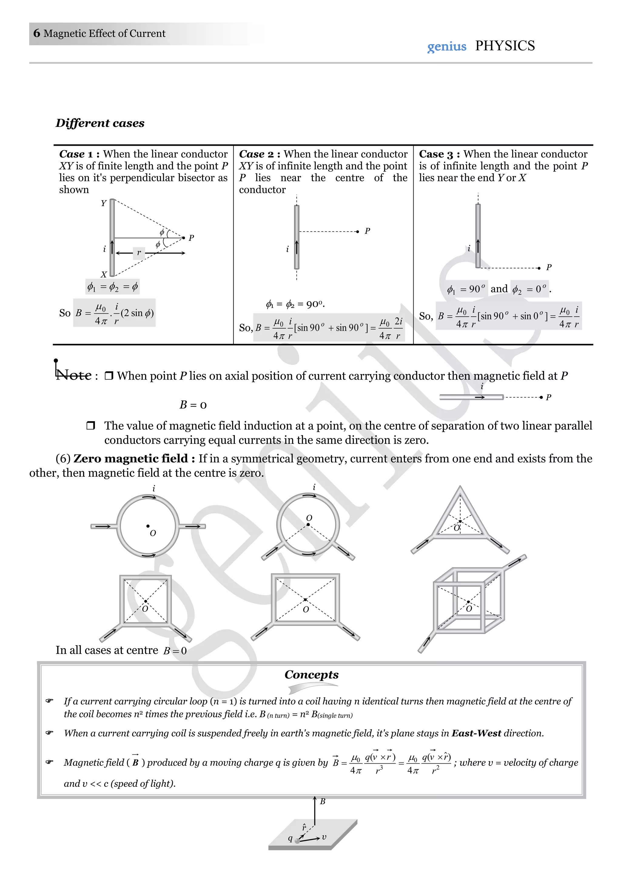 6 Magnetic Effect of Current
genius PHYSICS
Different cases
Case 1 : When the linear conductor
XY is of finite length and the point P
lies on it's perpendicular bisector as
shown
  21
So )sin2(.
4
0



r
i
B 
Case 2 : When the linear conductor
XY is of infinite length and the point
P lies near the centre of the
conductor
1 = 2 = 90o.
So,
r
i
r
i
B oo 2
4
]90sin90[sin
4
00





Case 3 : When the linear conductor
is of infinite length and the point P
lies near the end Y or X
o
901  and o
02  .
So,
r
i
r
i
B oo




4
]0sin90[sin
4
00

Note :  When point P lies on axial position of current carrying conductor then magnetic field at P
B = 0
 The value of magnetic field induction at a point, on the centre of separation of two linear parallel
conductors carrying equal currents in the same direction is zero.
(6) Zero magnetic field : If in a symmetrical geometry, current enters from one end and exists from the
other, then magnetic field at the centre is zero.
In all cases at centre 0B
Concepts
 If a current carrying circular loop (n = 1) is turned into a coil having n identical turns then magnetic field at the centre of
the coil becomes n2 times the previous field i.e. B (n turn) = n2 B(single turn)
 When a current carrying coil is suspended freely in earth's magnetic field, it's plane stays in East-West direction.
 Magnetic field ( B ) produced by a moving charge q is given by 2
0
3
0 )ˆ(
4
)(
4 r
rvq
r
rvq
B








; where v = velocity of charge
and v << c (speed of light).
i
O
i
O
O
O O
P
i
q v
r
B
O
P


i r
Y
X
P
i
P
i
 