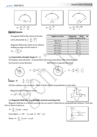 Magnetic Effect of Current 5
5genius PHYSICS
r
i
r
i
B
4
.
4
00 



r
i
B



.
4
0

r
i
B
)2(
.
4
0 

 

Special results
Angle at centre Magnetic field at
centre in term of B0
360o (2) B0
180o () B0 / 2
120o (2/3) B0 / 3
90o (/2) B0 / 4
60o (/3) B0 / 6
30o (/6) B0 / 12
(4) Concentric circular loops (N = 1)
(i) Coplanar and concentric : It means both coils are in same plane with common centre
(a) Current in same direction (b) Current in opposite direction







21
0
1
11
2
4 rr
iB 









21
0
2
11
2
4 rr
iB 


Note :  








12
12
2
1
rr
rr
B
B
(ii) Non-coplanar and concentric : Plane of both coils are perpendicular to each other
Magnetic field at common centre
2
2
2
1
02
2
2
1
2
ii
r
BBB 

(5) Magnetic field due to a straight current carrying wire
Magnetic field due to a current carrying wire at a point P which lies at a perpendicular distance r from the
wire as shown is given as
)sin(sin.
4
21
0




r
i
B
From figure )90( 1  o
and )90( 2  o
Hence )cos(cos.
4




r
i
B o
O r
i
O
i
r

i
r

O
i
i
r1
r2
i
i
r1
r2
i2
i1
B2
B1


If magnetic field at the centre of circular
coil is denoted by B0 






r
i

 2
.
4
0
Magnetic field at the centre of arc which is
making an angle  at the centre is


.
2
0







B
Barc
P2
1
i r
Y
X


 